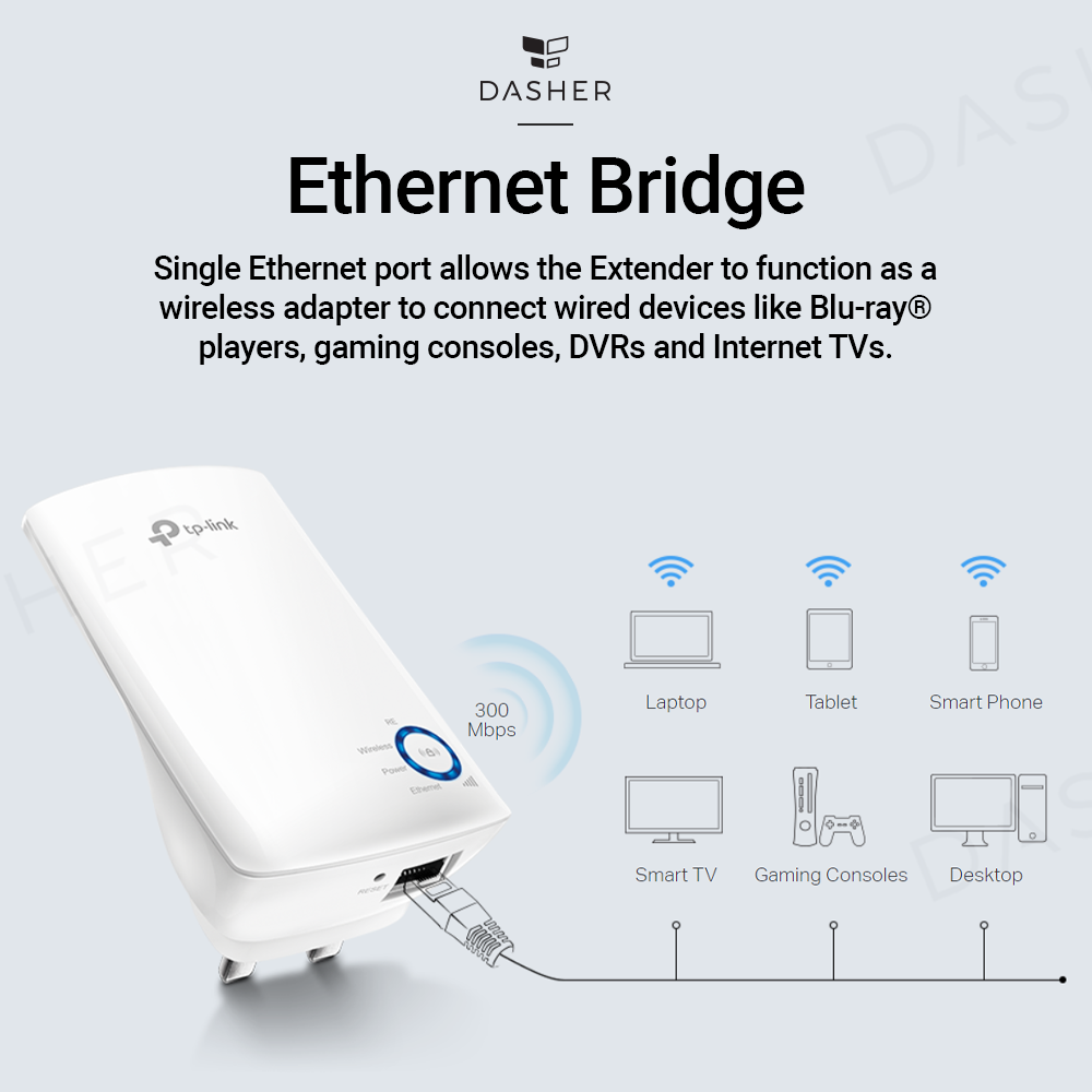 TP-Link TL-WA850RE Wifi Range Extender