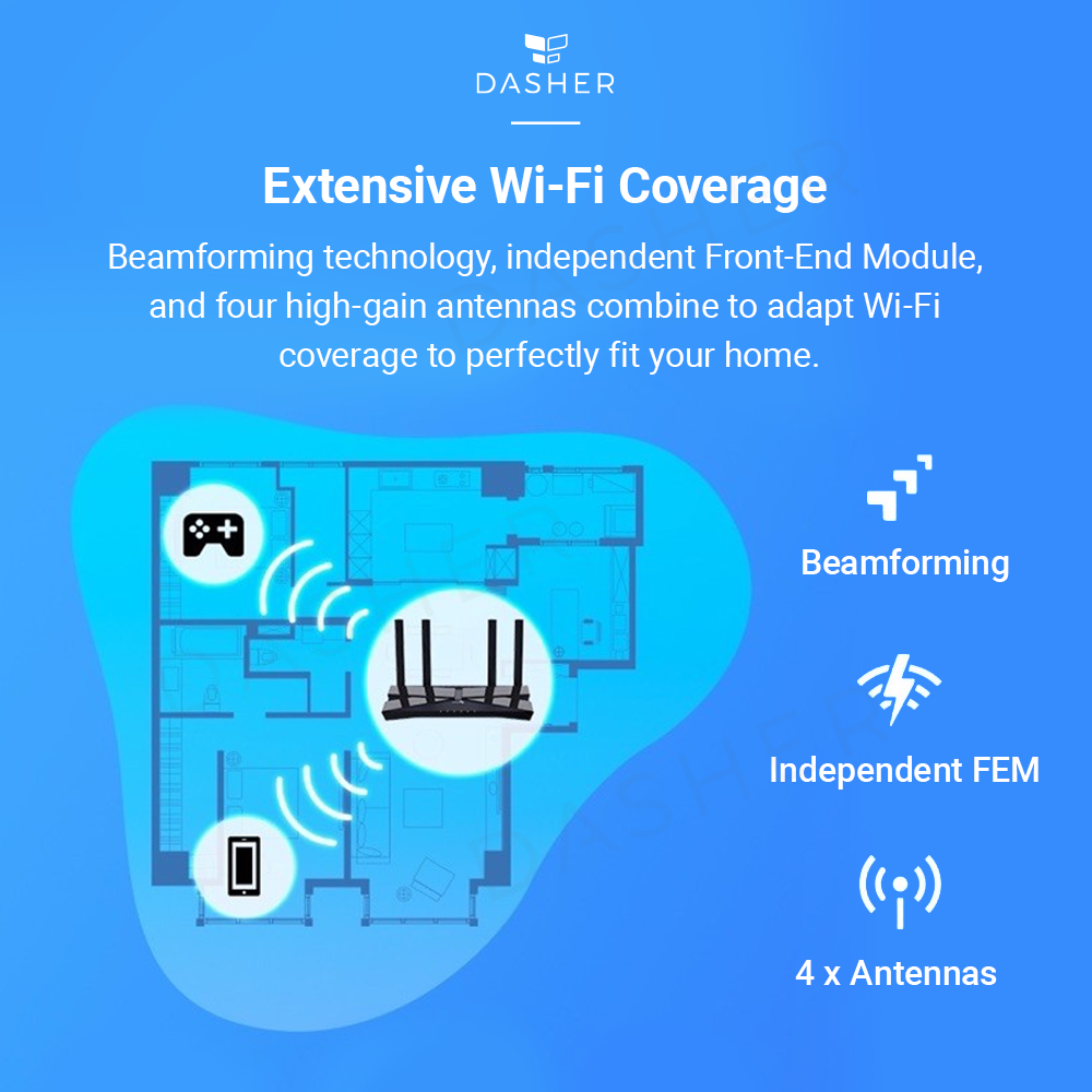 TP-Link Archer AX20 Wifi Router