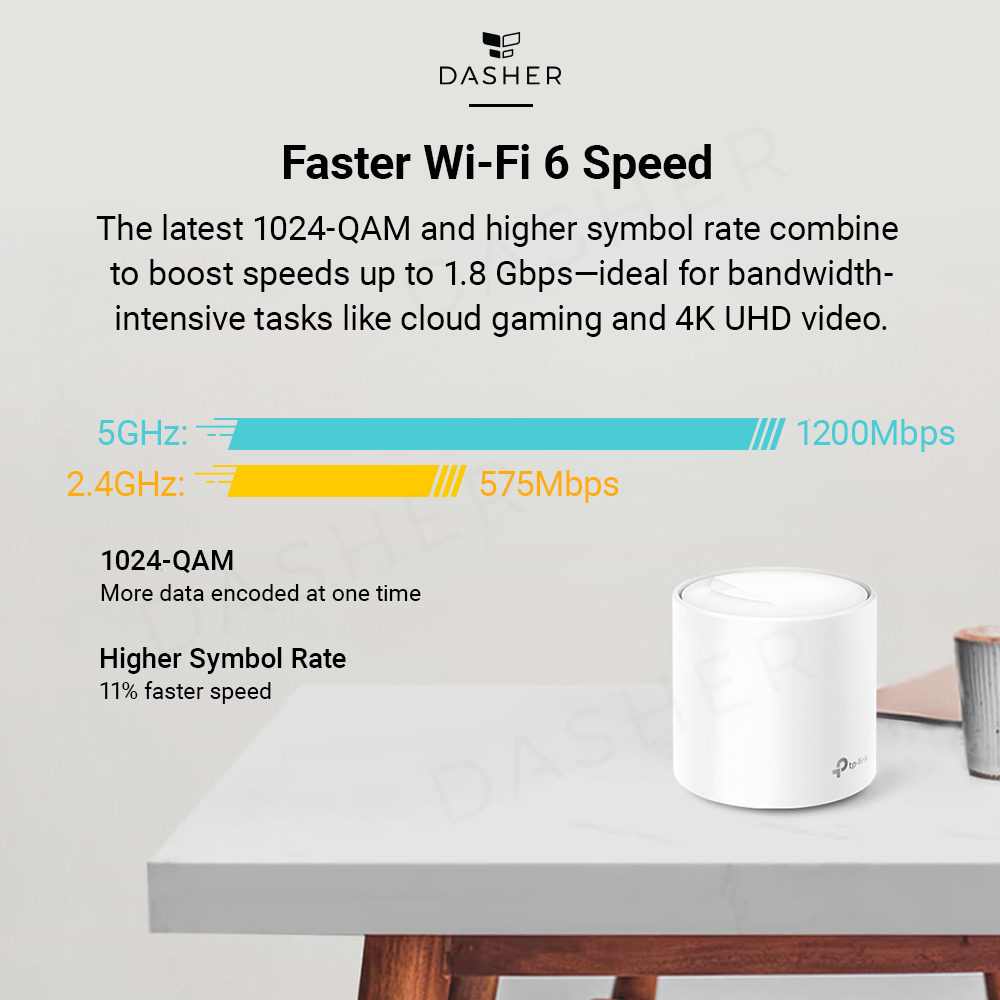 TP-Link Deco X20 AX1800 Wifi Router