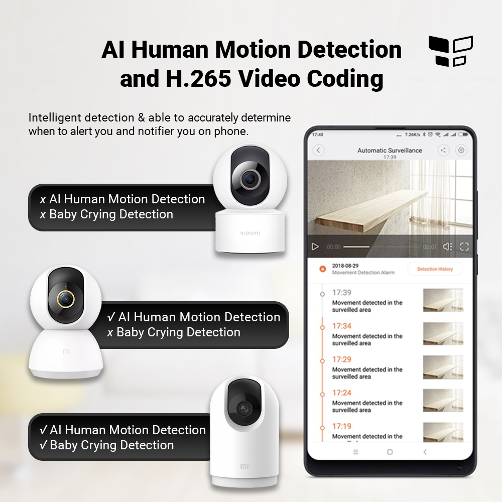 Xiaomi CCTV Camera C200 - 1080P