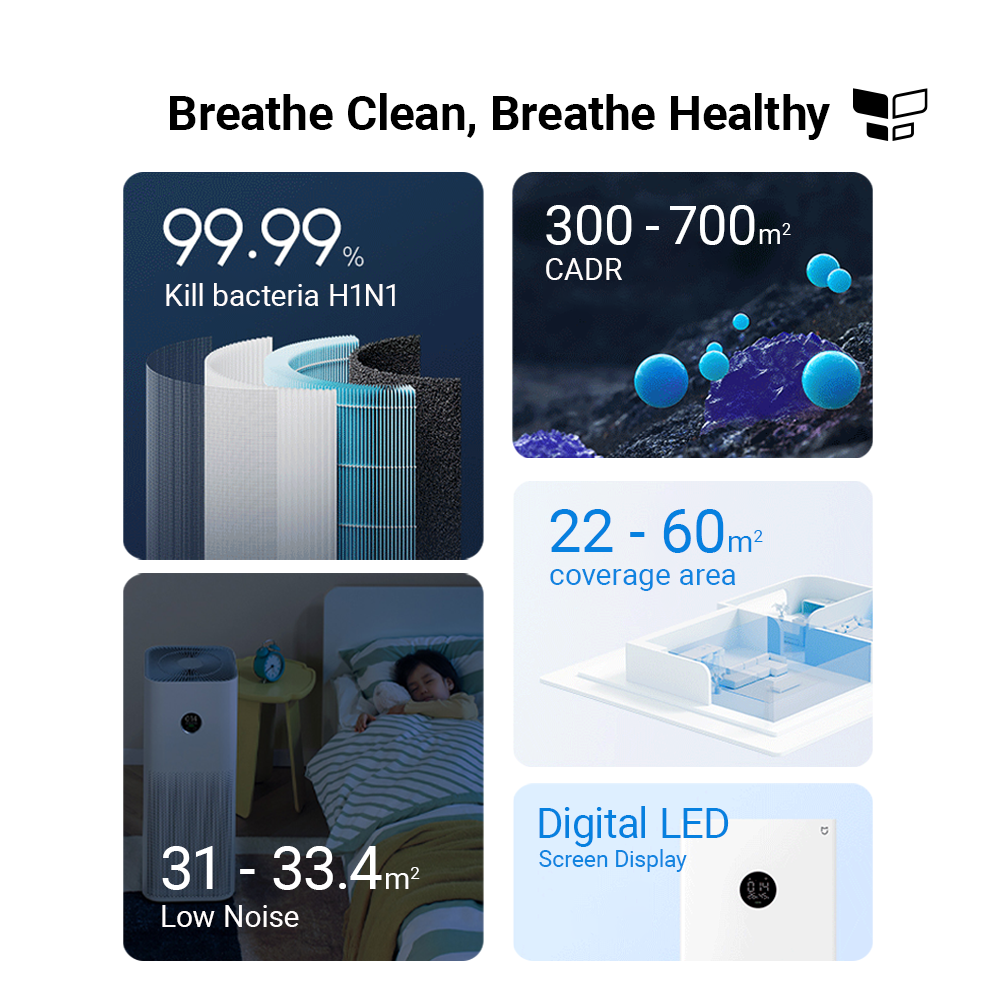Xiaomi Air Purifier 3 & 4 Series