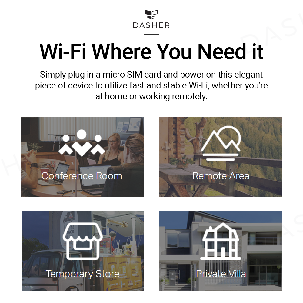 TP-Link TL-MR100 Wifi Router