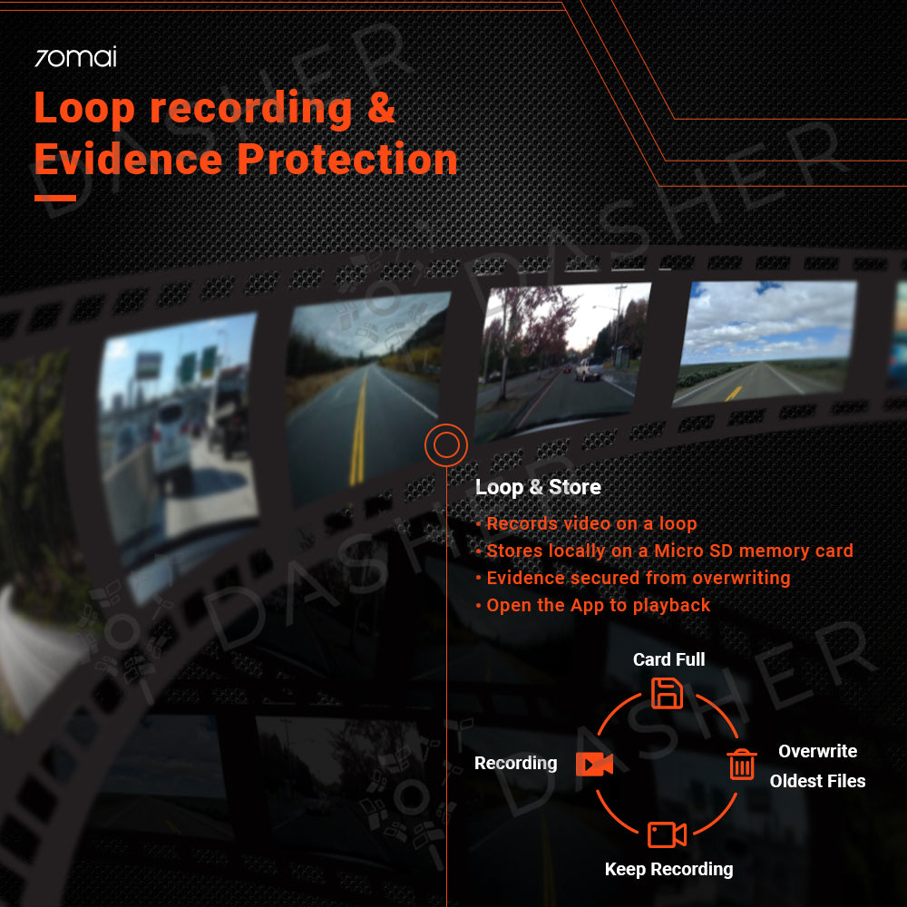 70mai A800S Dashcam