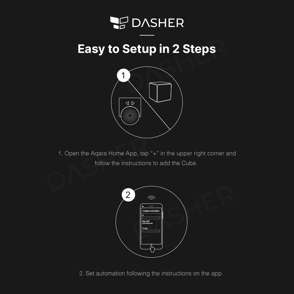 Aqara Cube
