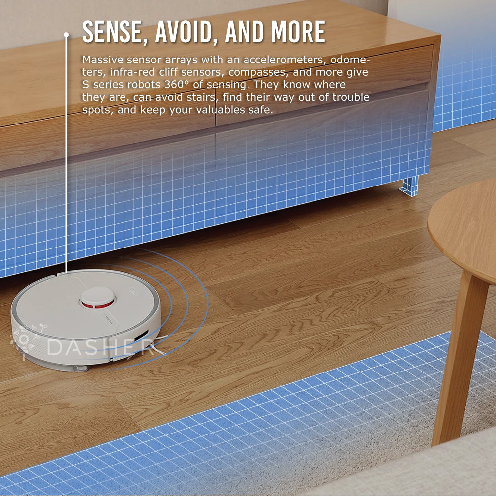 Roborock S6 Robot Vacuum - 3000 sqft