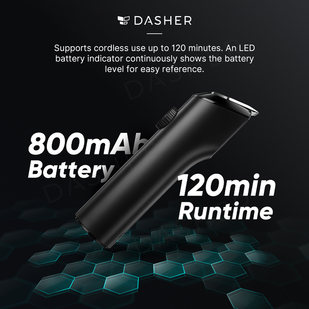 realme Beard Trimmer for Shave and Hair Trimming