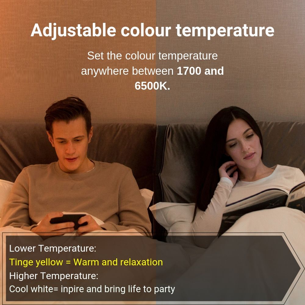 Xiaomi LED Smart Bulb - 16 Millions Colours