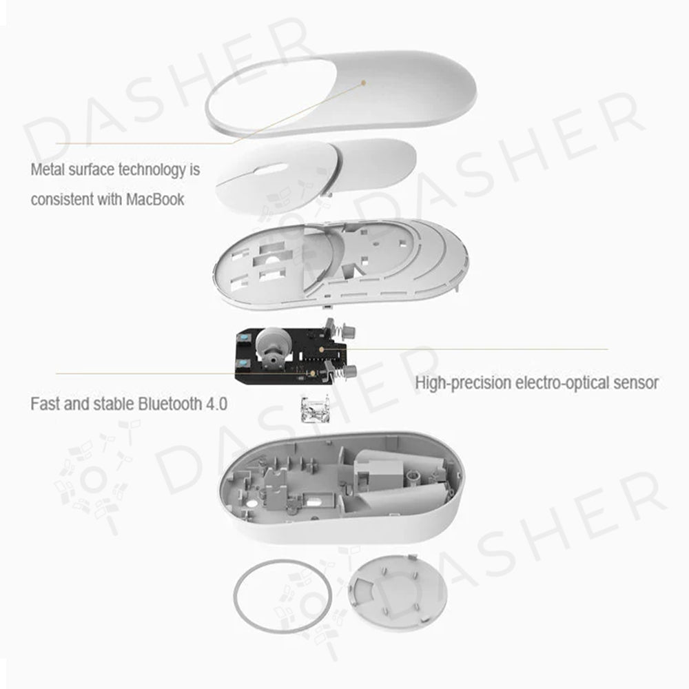 Xiaomi Wireless Mouse Aluminium Alloy