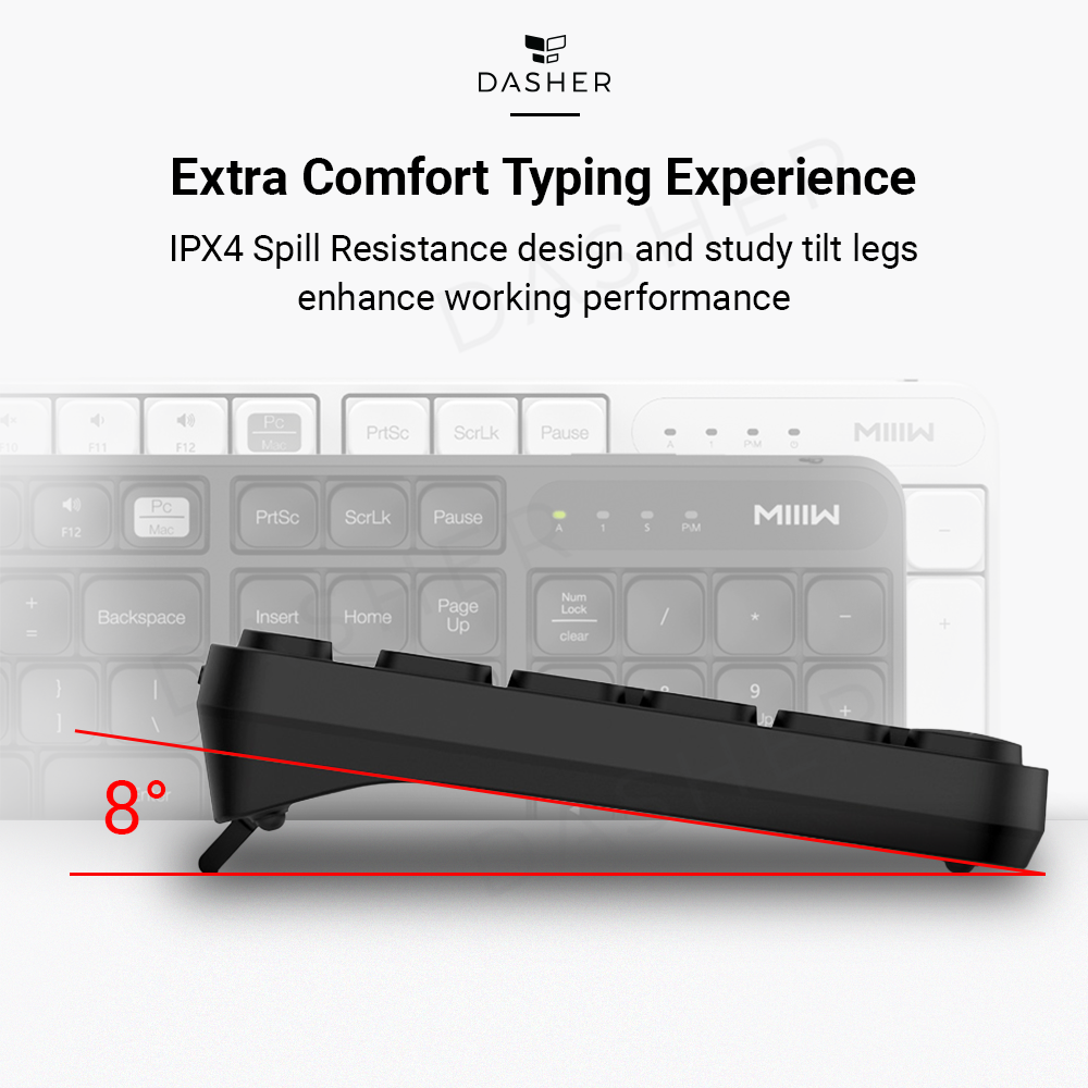 Miiiw Wireless Keyboard + Mouse Combo B03