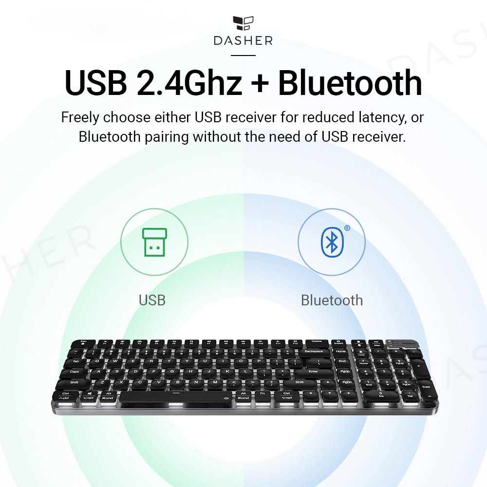 Miiiw K10 wireless keyboard with USB receiver and Bluetooth pairing, black keys