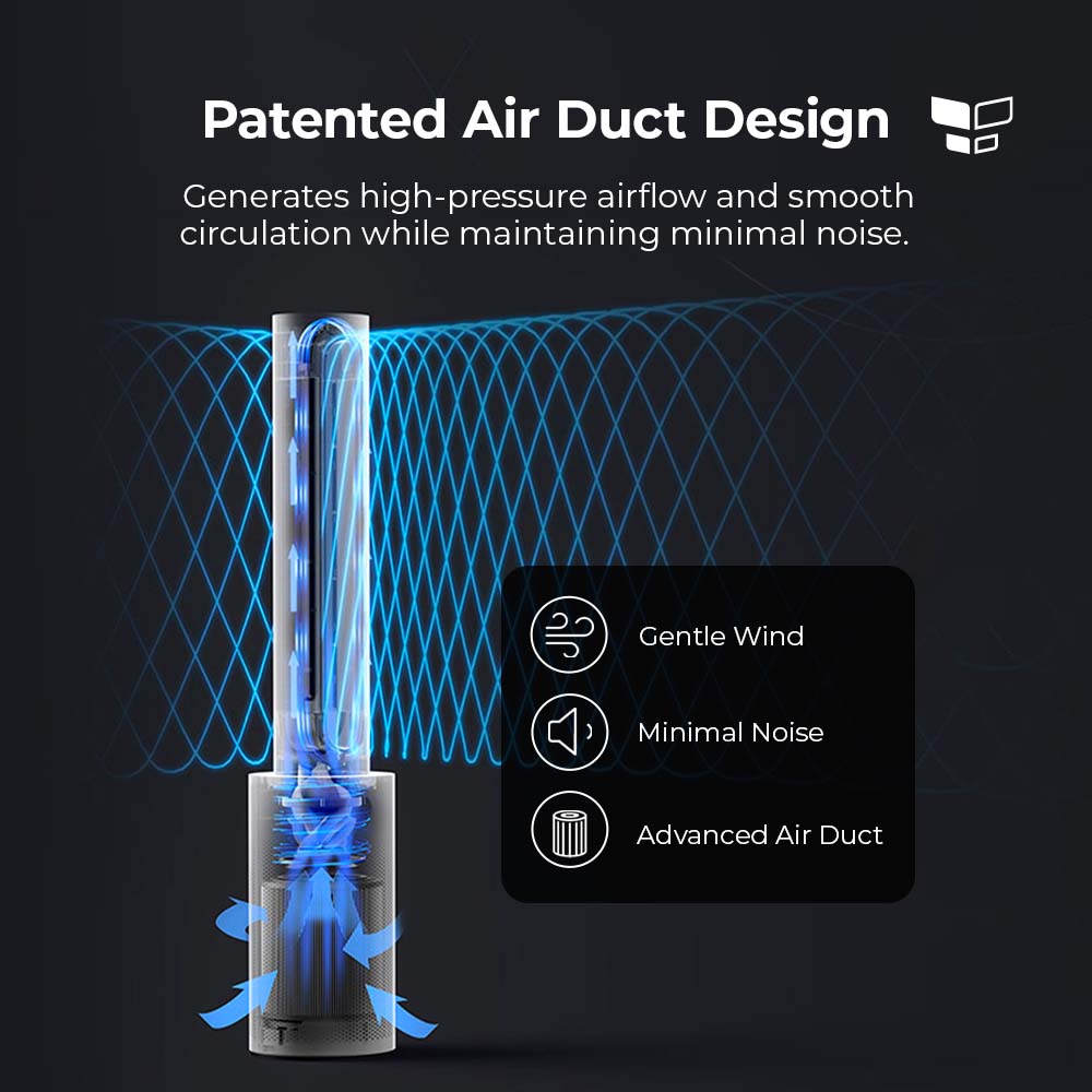 Xiaomi Smart Bladeless Purifying Fan