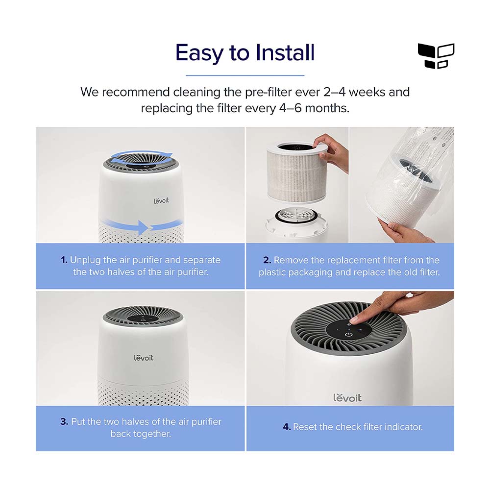 Levoit Air Purifier Filter - Core Mini