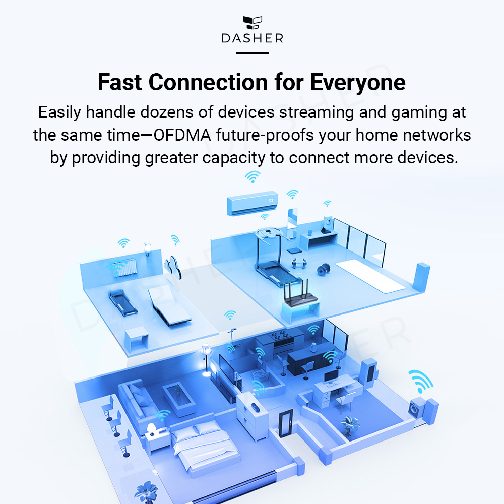 TP-Link Archer AX20 Wifi Router