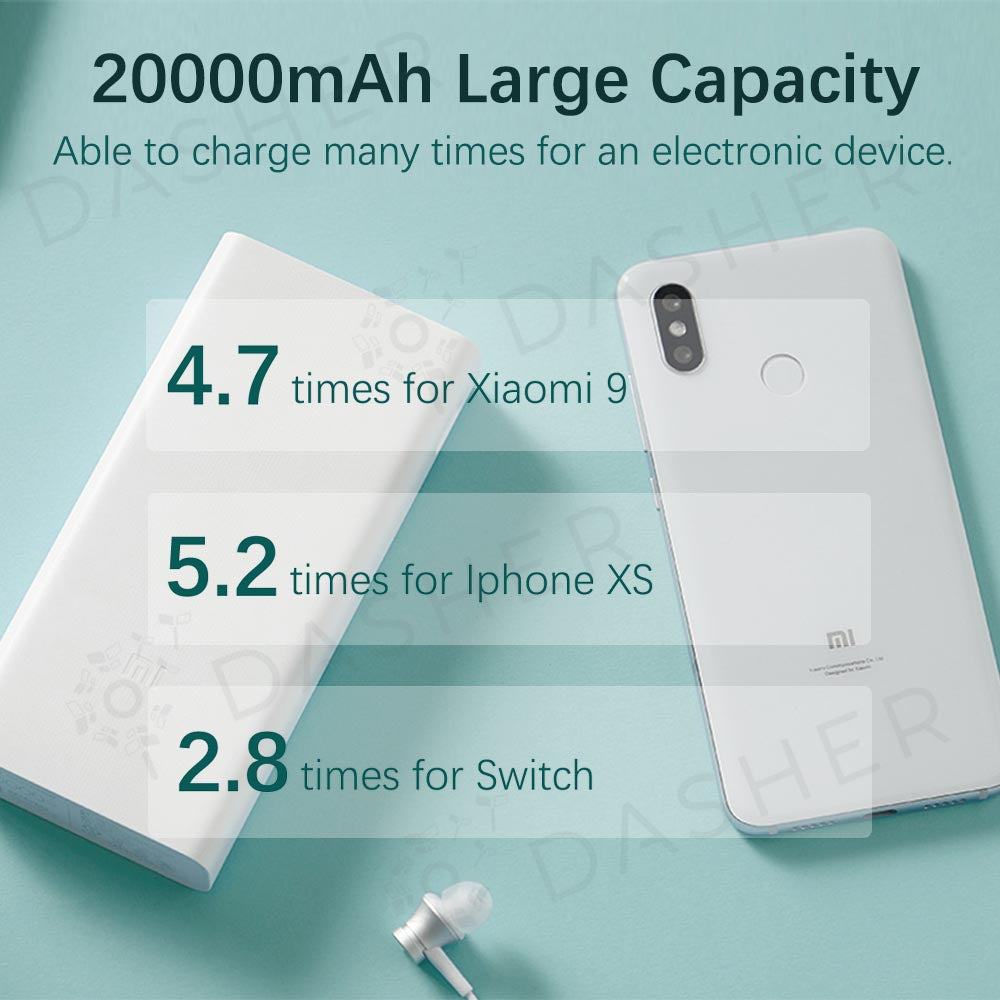 Xiaomi Powerbank 3 20000mAh