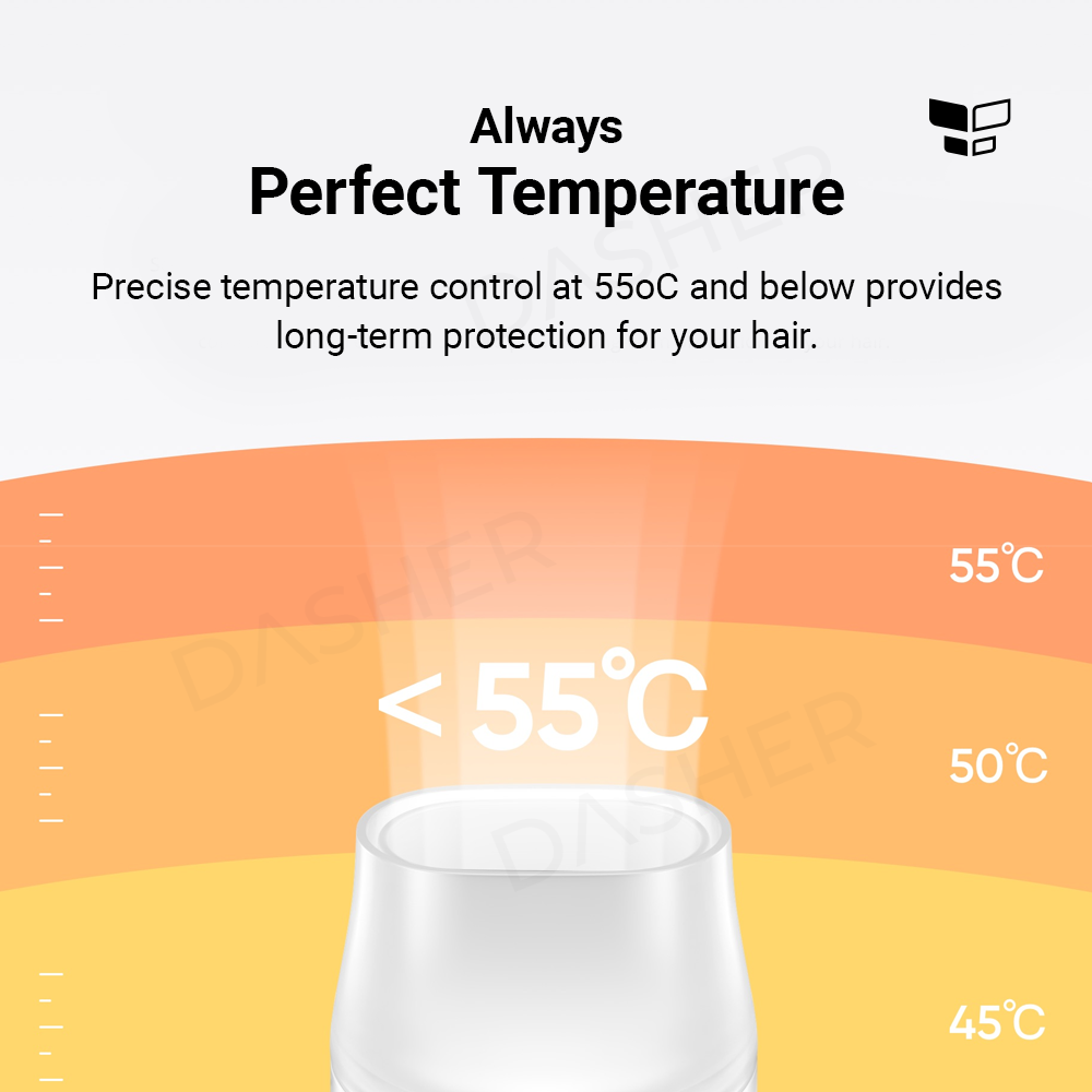 realme Negative Ions Hair Dryer