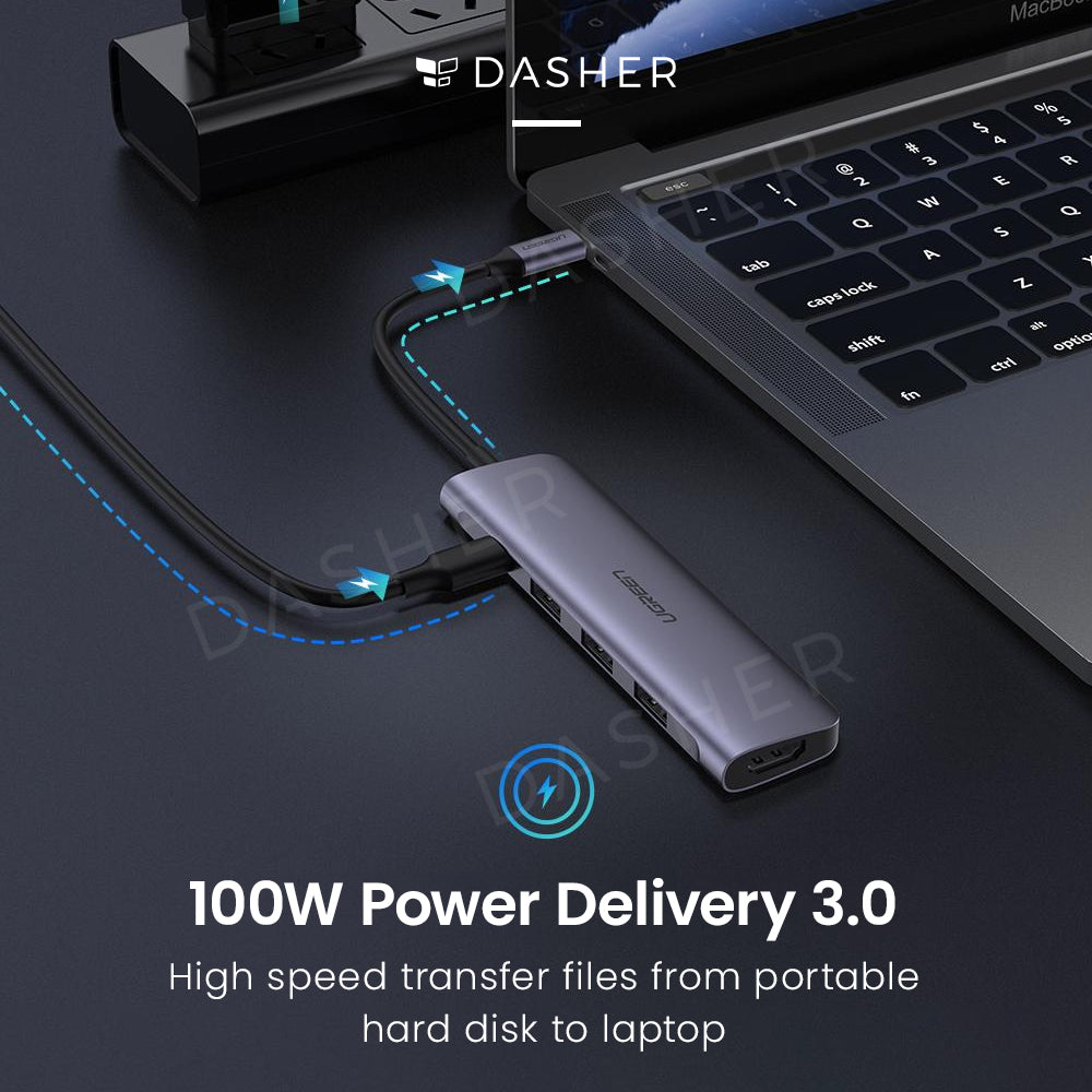 UGreen 5 in 1 USB C Hub - 5 Ports 4K HDMI