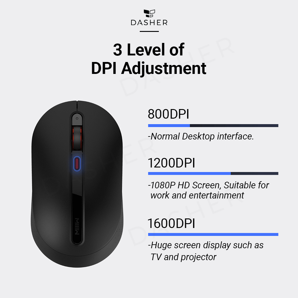 Miiiw Wireless Keyboard + Mouse Combo B03