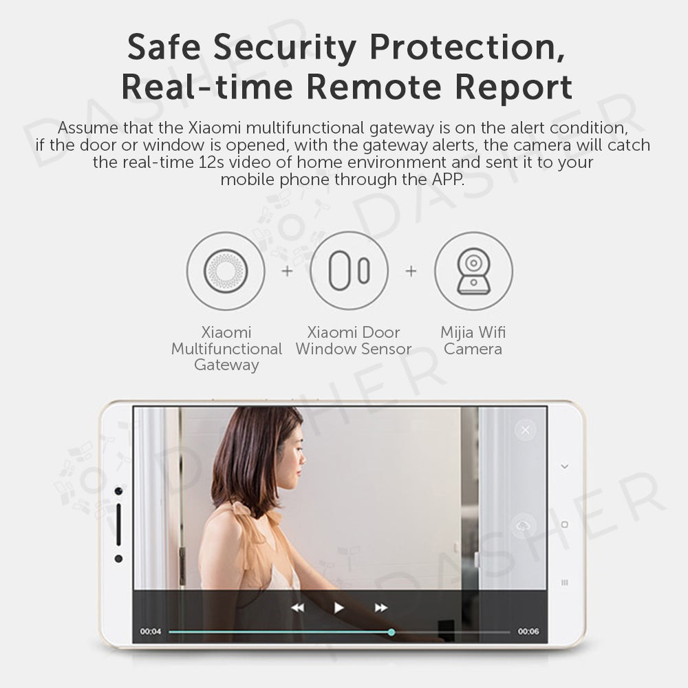 Xiaomi Smart Door and Window Sensor