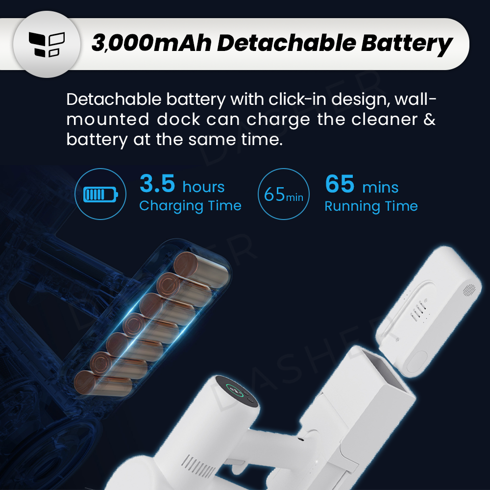 Xiaomi G10 Cordless Handheld Vacuum - 25Kpa