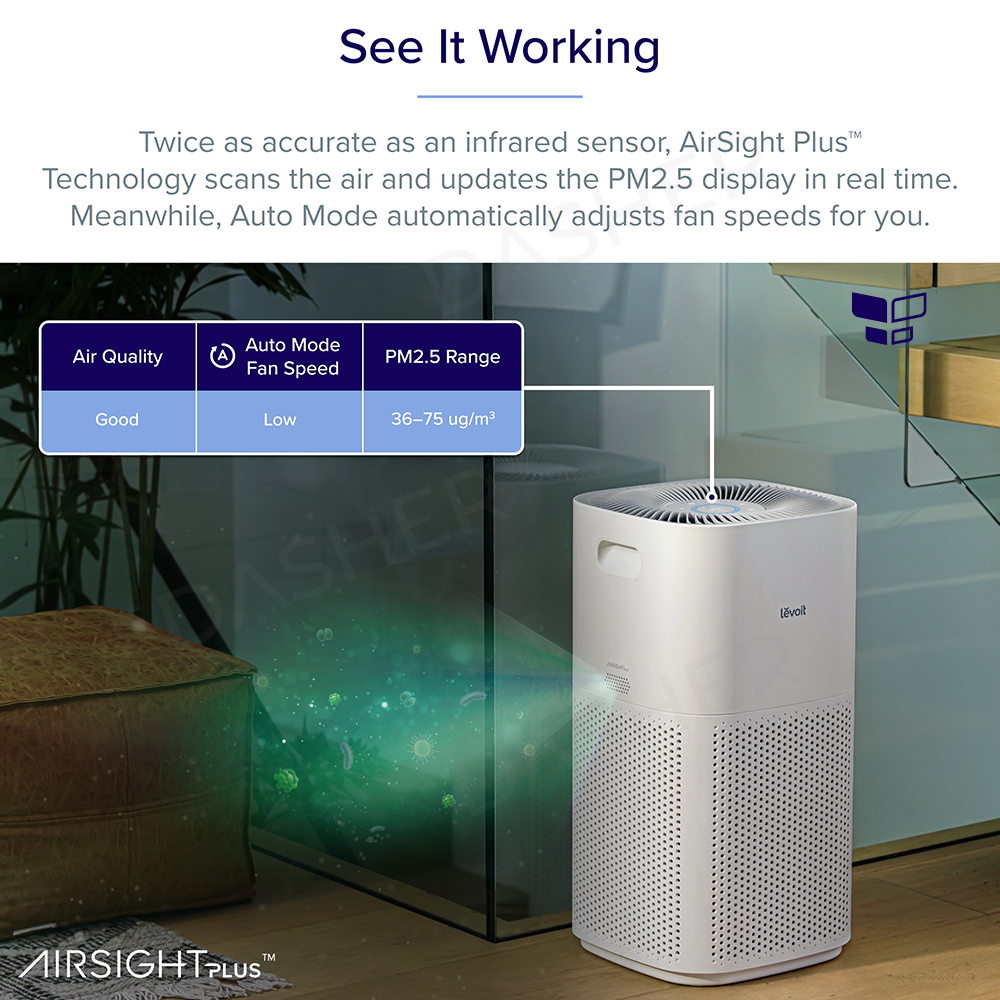 Levoit Air Purifier Core 600S