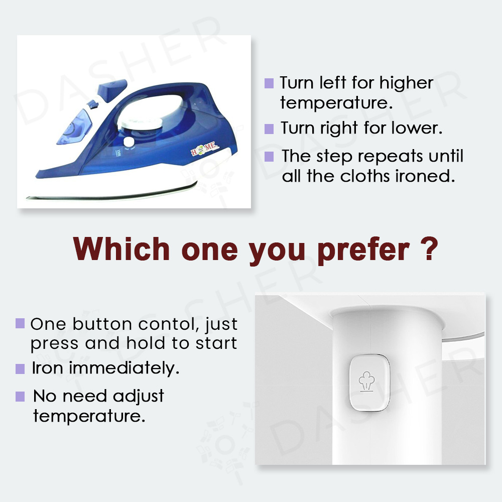 Lofans Handheld Garment Steamer - Ideal Soft Fabrics