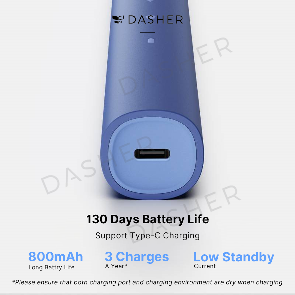 Realme N1 Sonic Electric Toothbrush