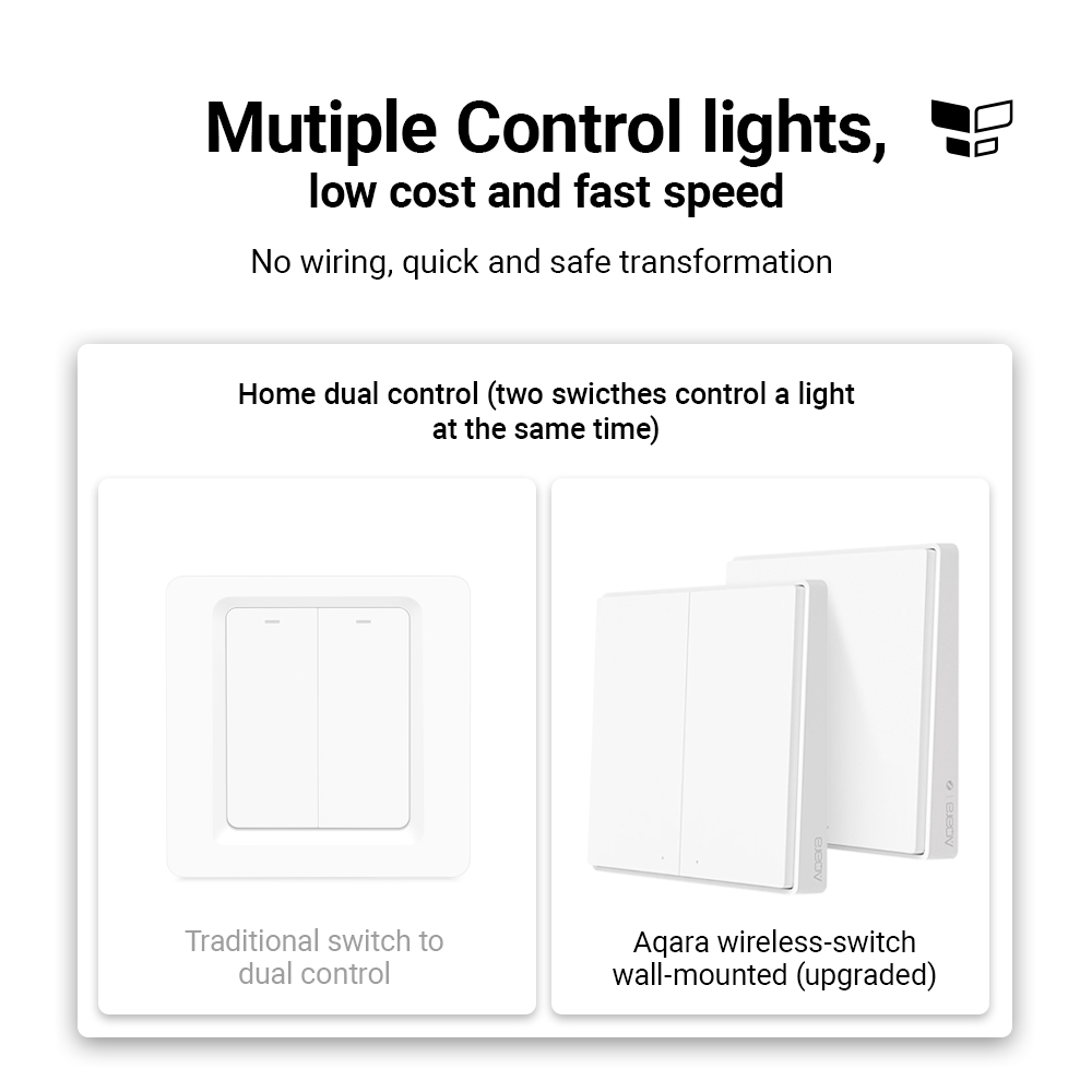 Aqara Wireless Remote Switch Plug - Zigbee