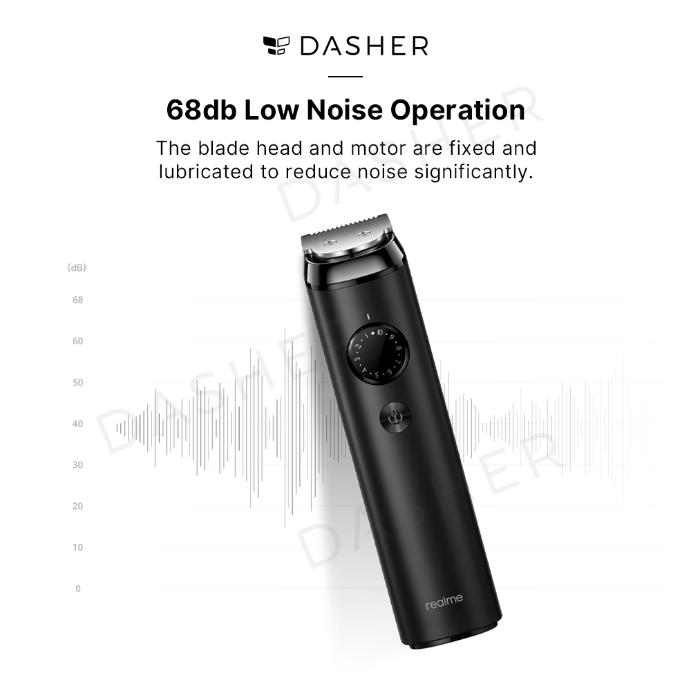 realme Beard Trimmer for Shave and Hair Trimming
