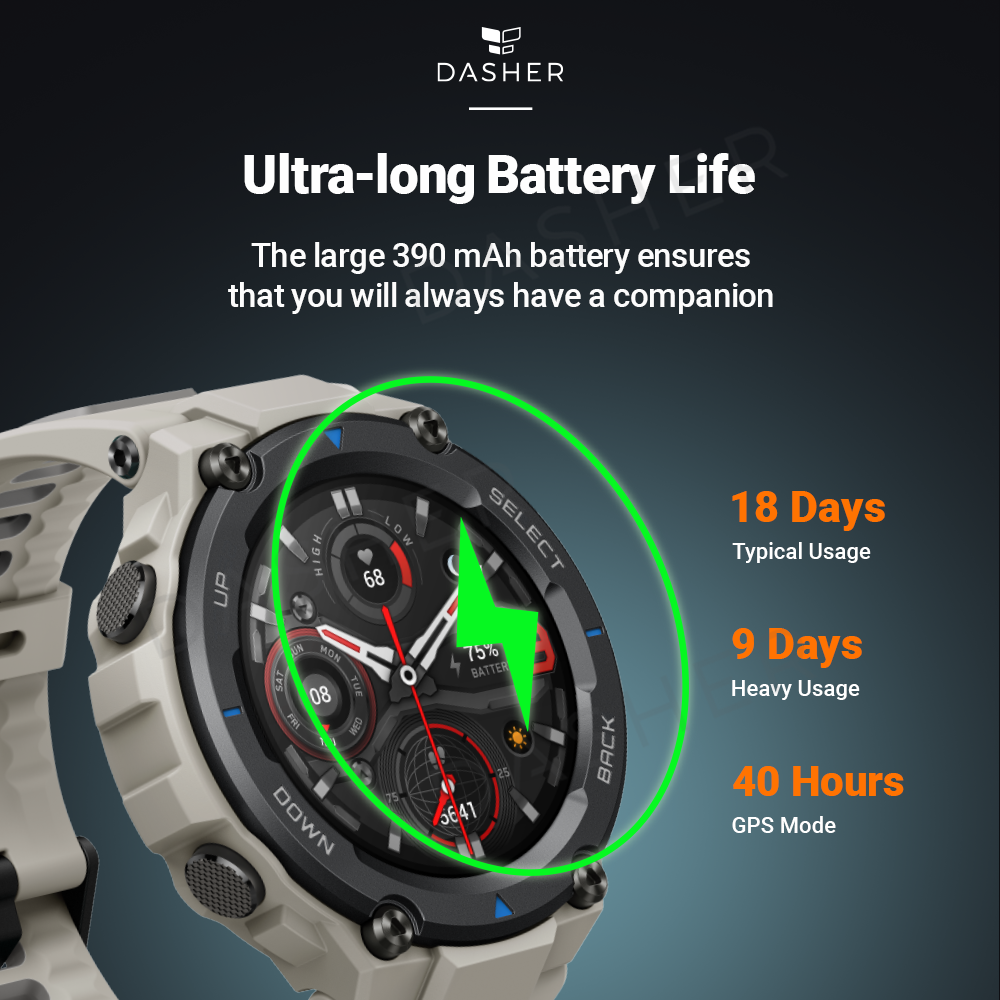 Amazfit T-Rex Pro