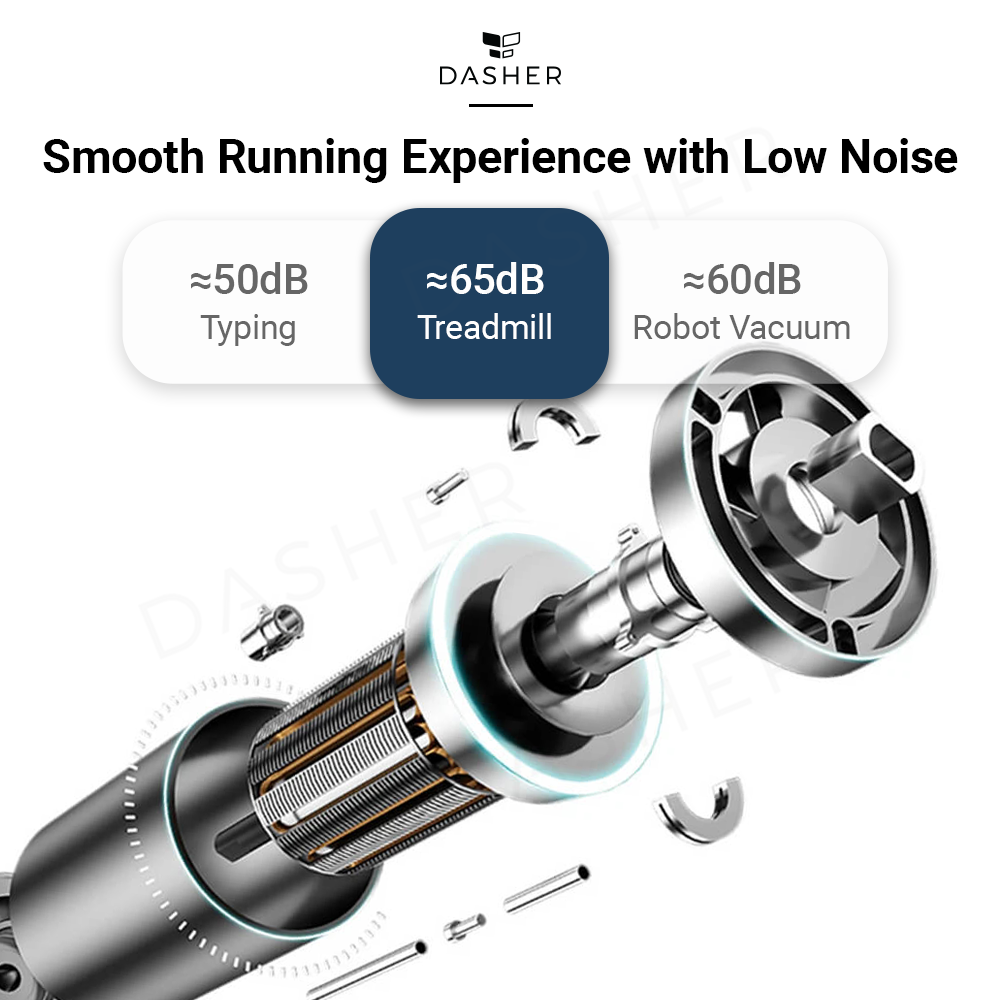 Kingsmith Walking Pad C2 Foldable