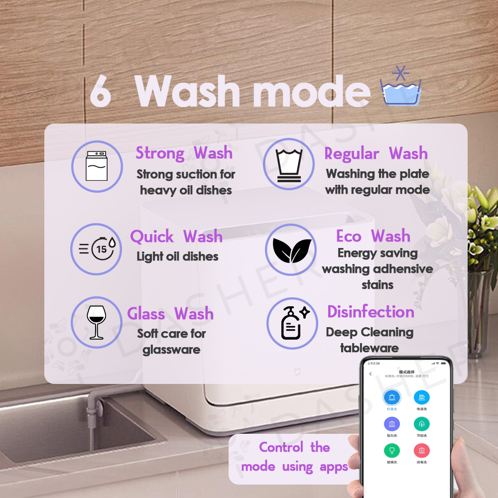 Xiaomi Smart Dishwasher Machine