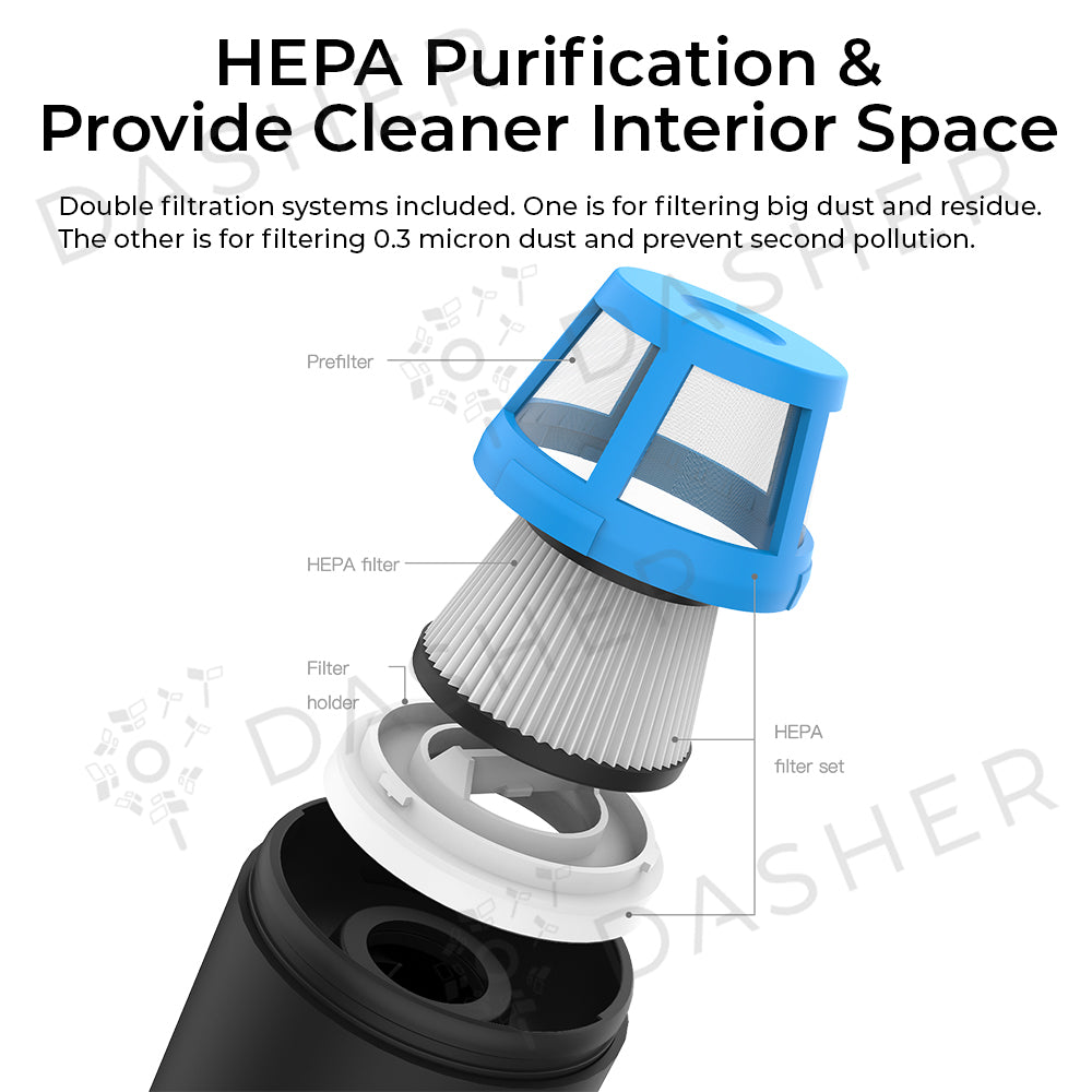 Cleanfly Car Vacuum Cleaner