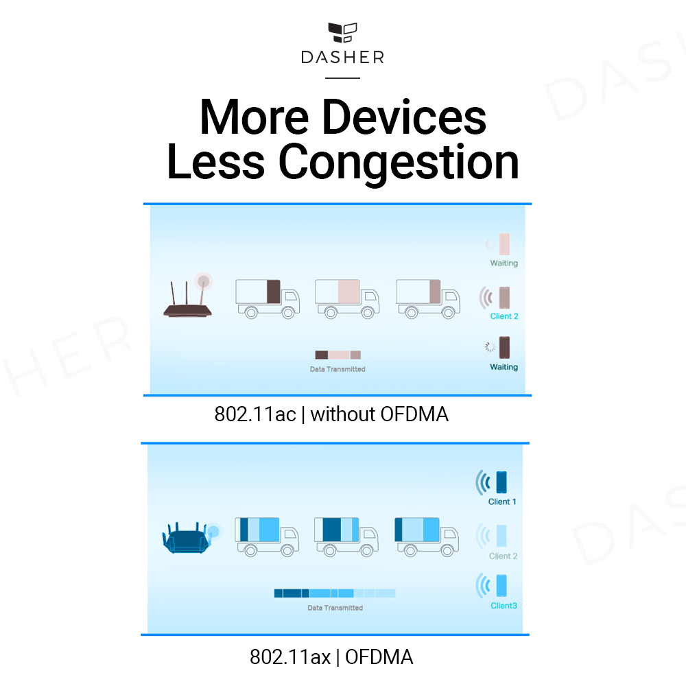 TP-Link Archer TX50E AX3000 Wifi Adapter