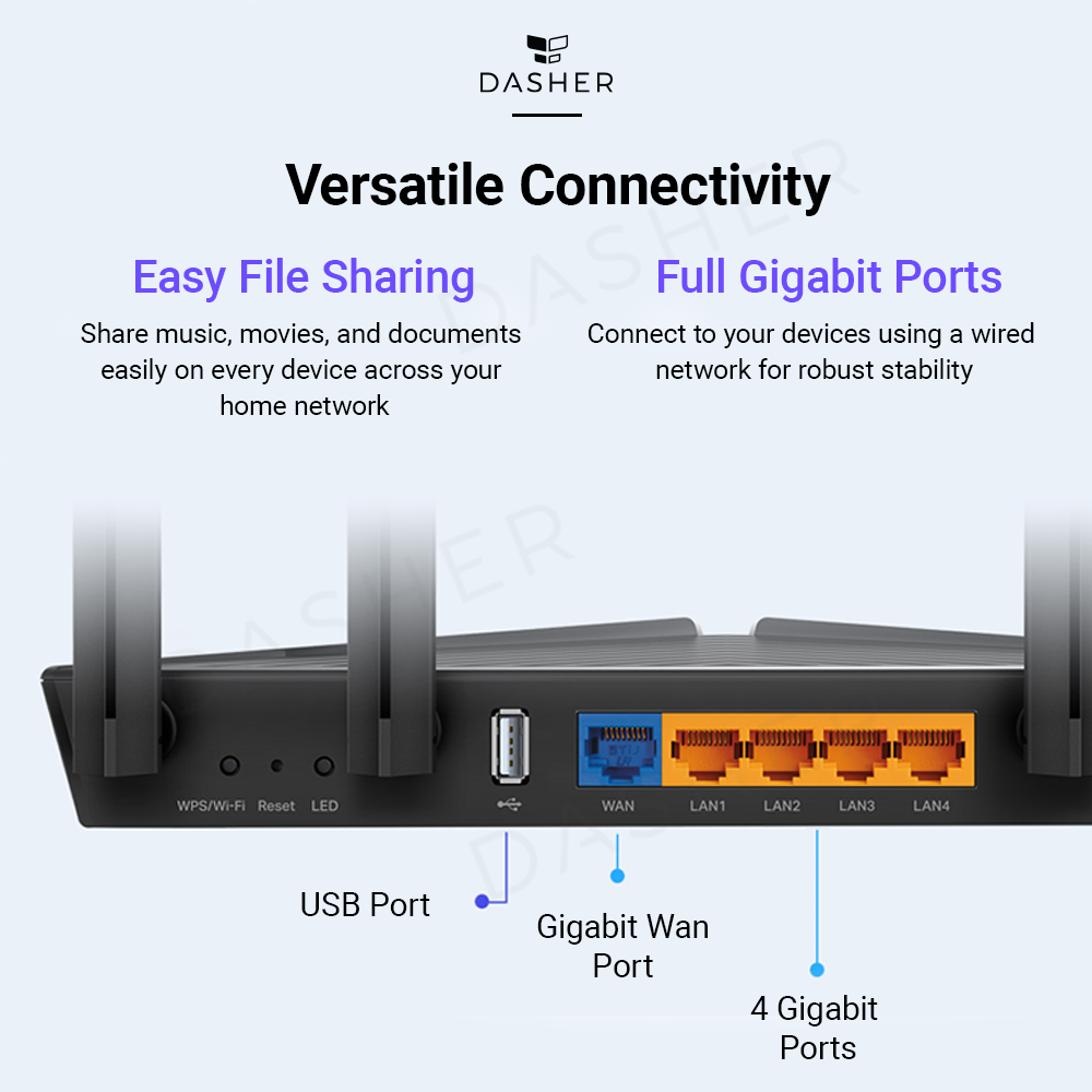TP-Link Archer AX20 Wifi Router