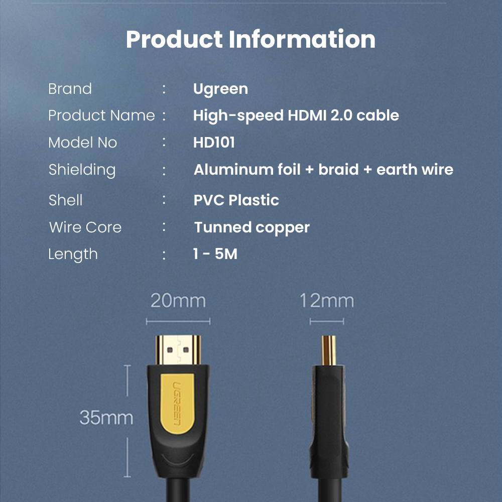 UGreen HDMI 2.0 Cable (1-5M)