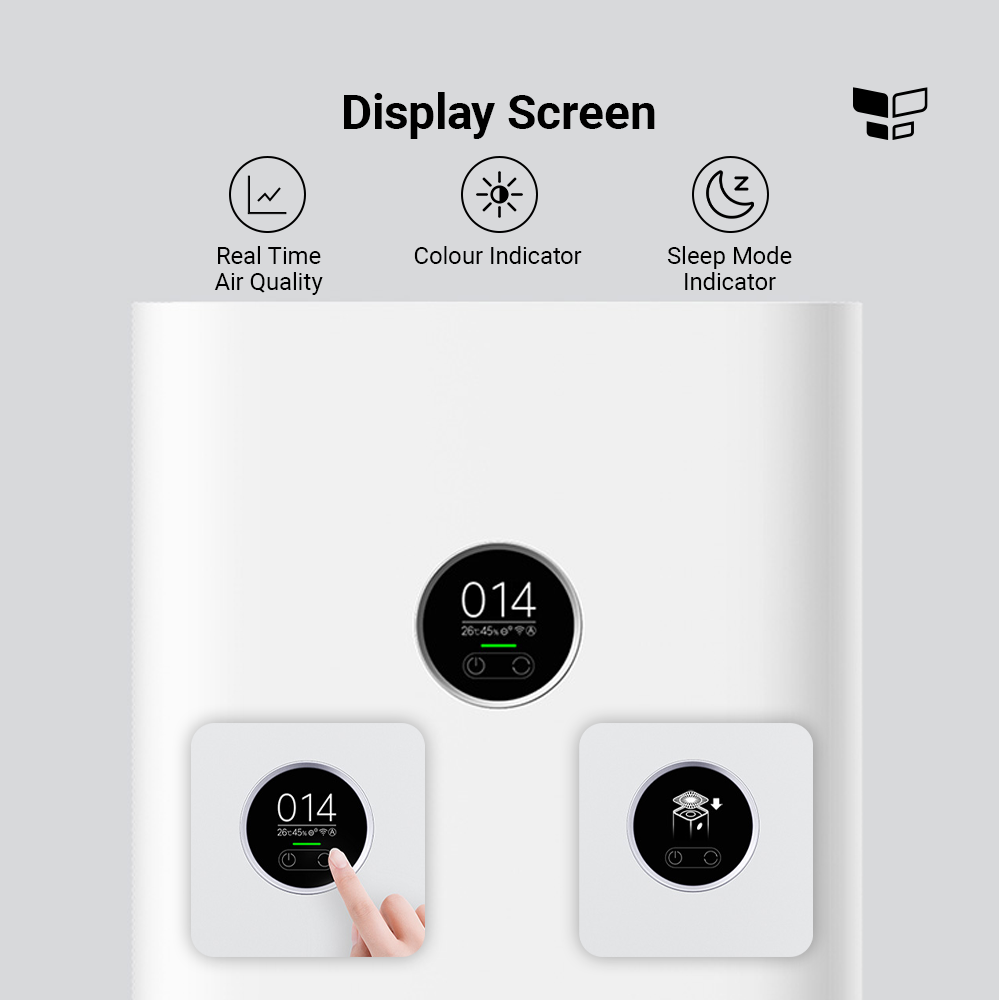 Xiaomi Air Purifier 3 & 4 Series