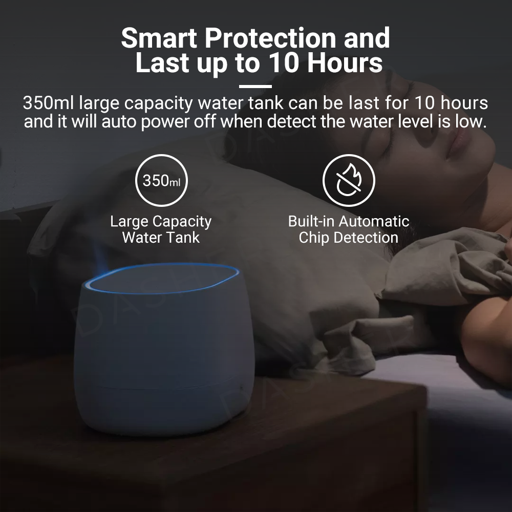 HL 360ml Humidifier Pro - USB Plug In