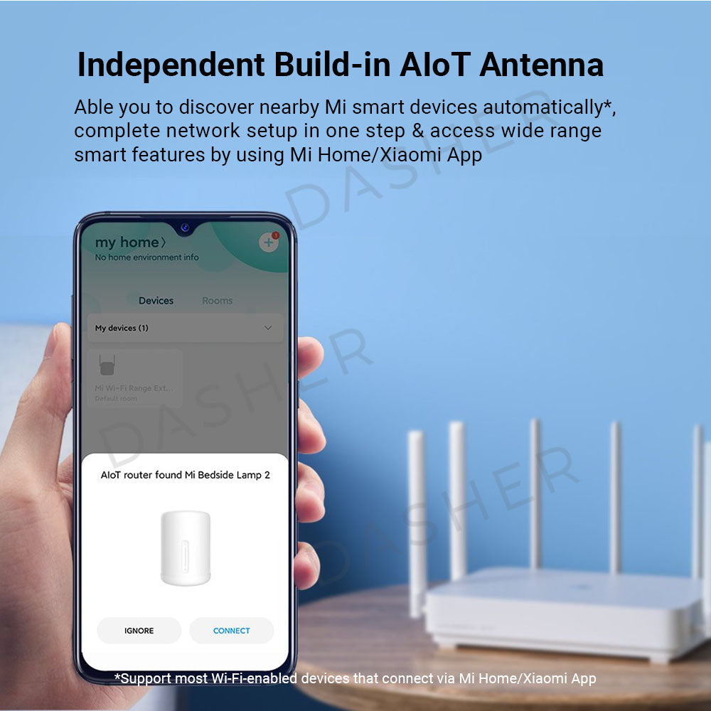 Xiaomi Wifi Alot Router A2350 - Speed up to 2183Mbps