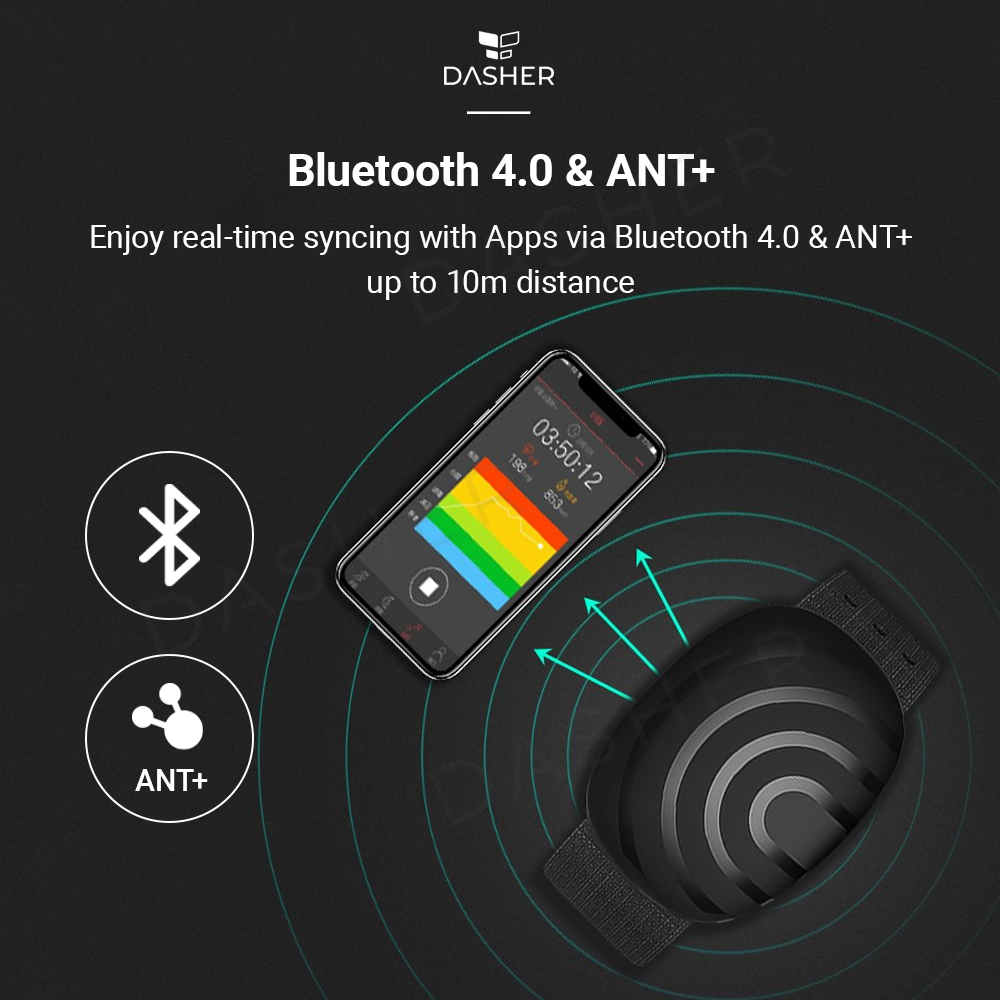 Yesoul Heartrate Armband