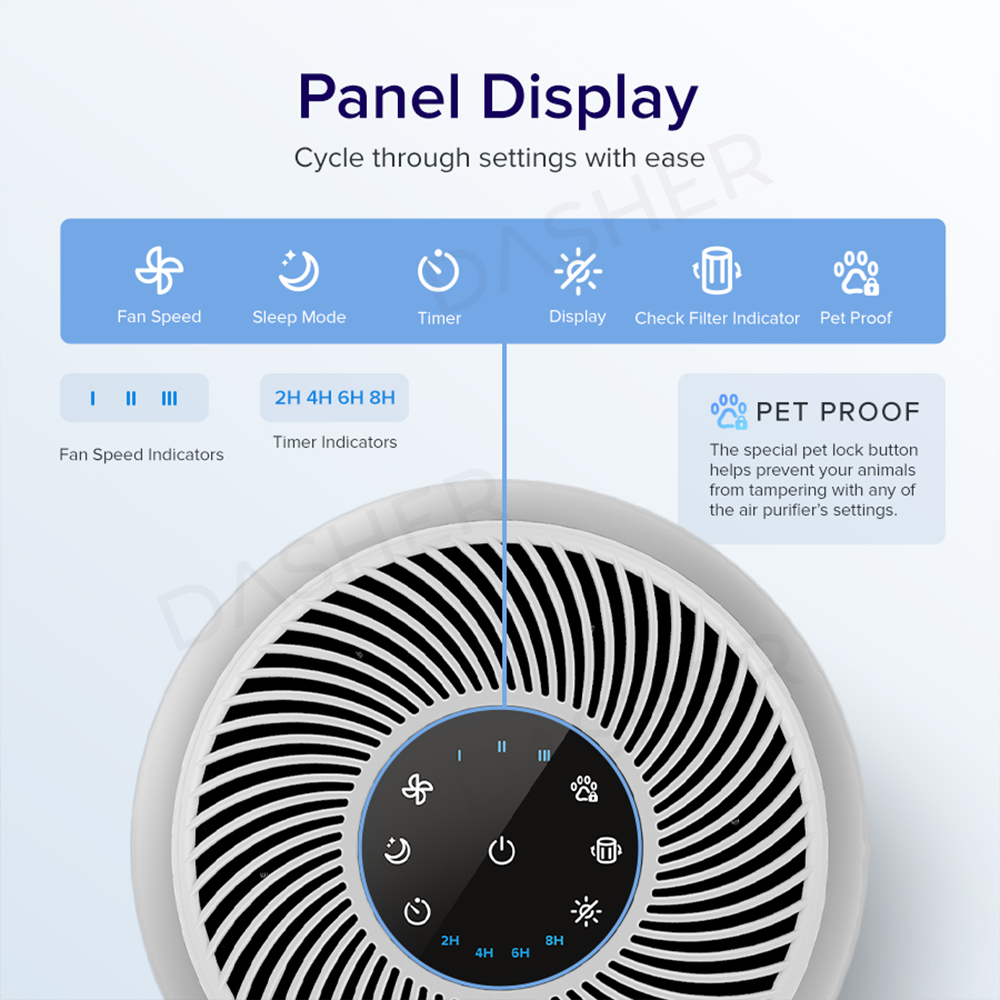 Levoit Air Purifier P350