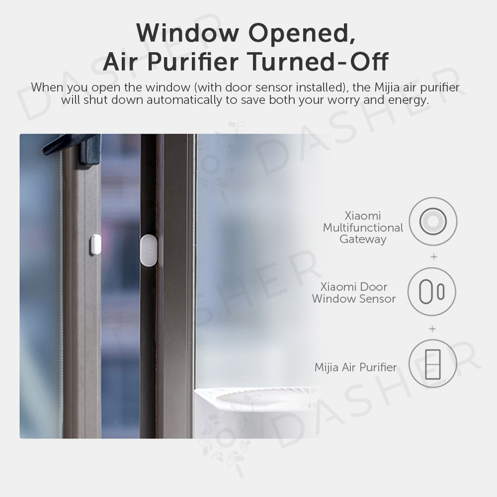 Xiaomi Smart Door and Window Sensor