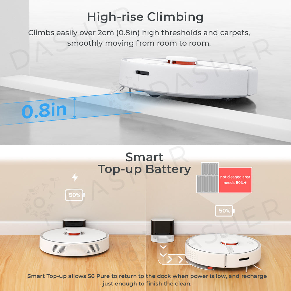 Roborock S6 Pure Robot Vacuum - 2153 sqft