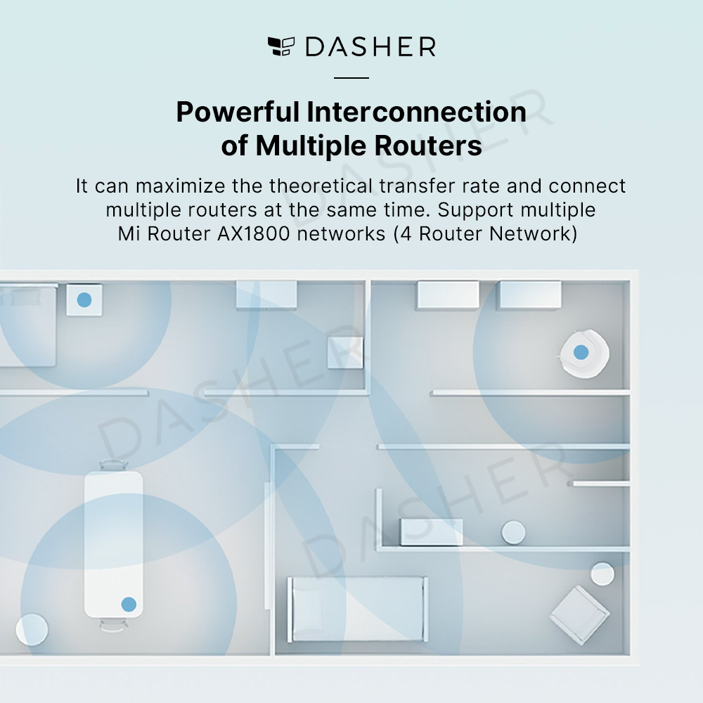 Xiaomi Router AX1800