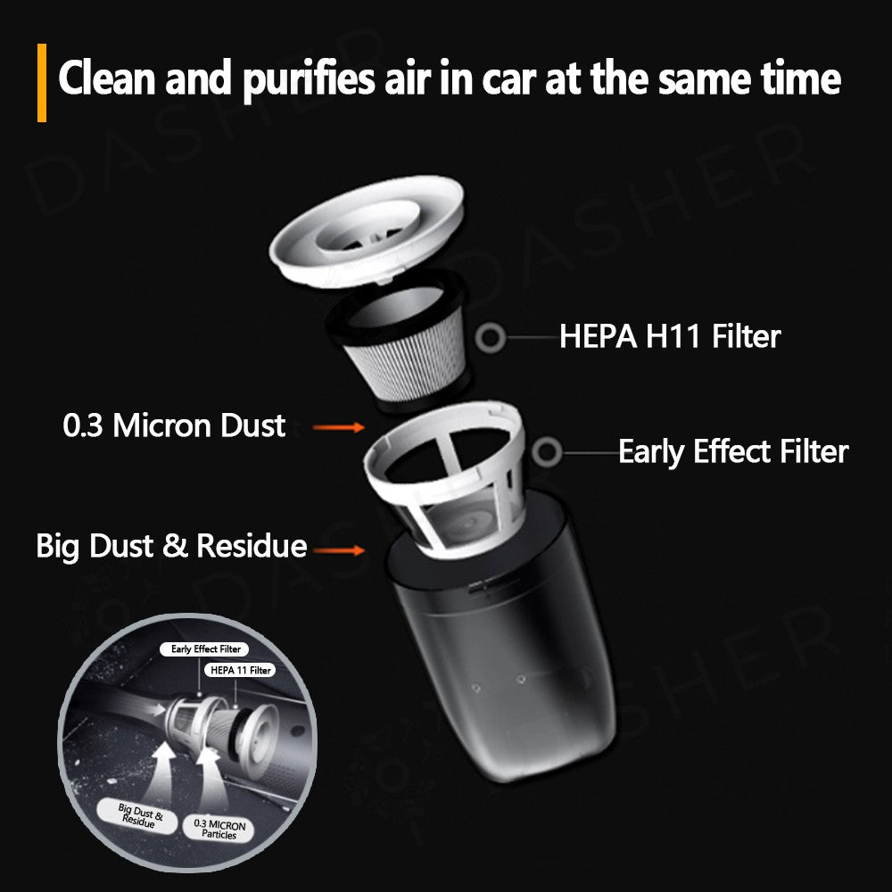 70mai Car Vacuum Cleaner