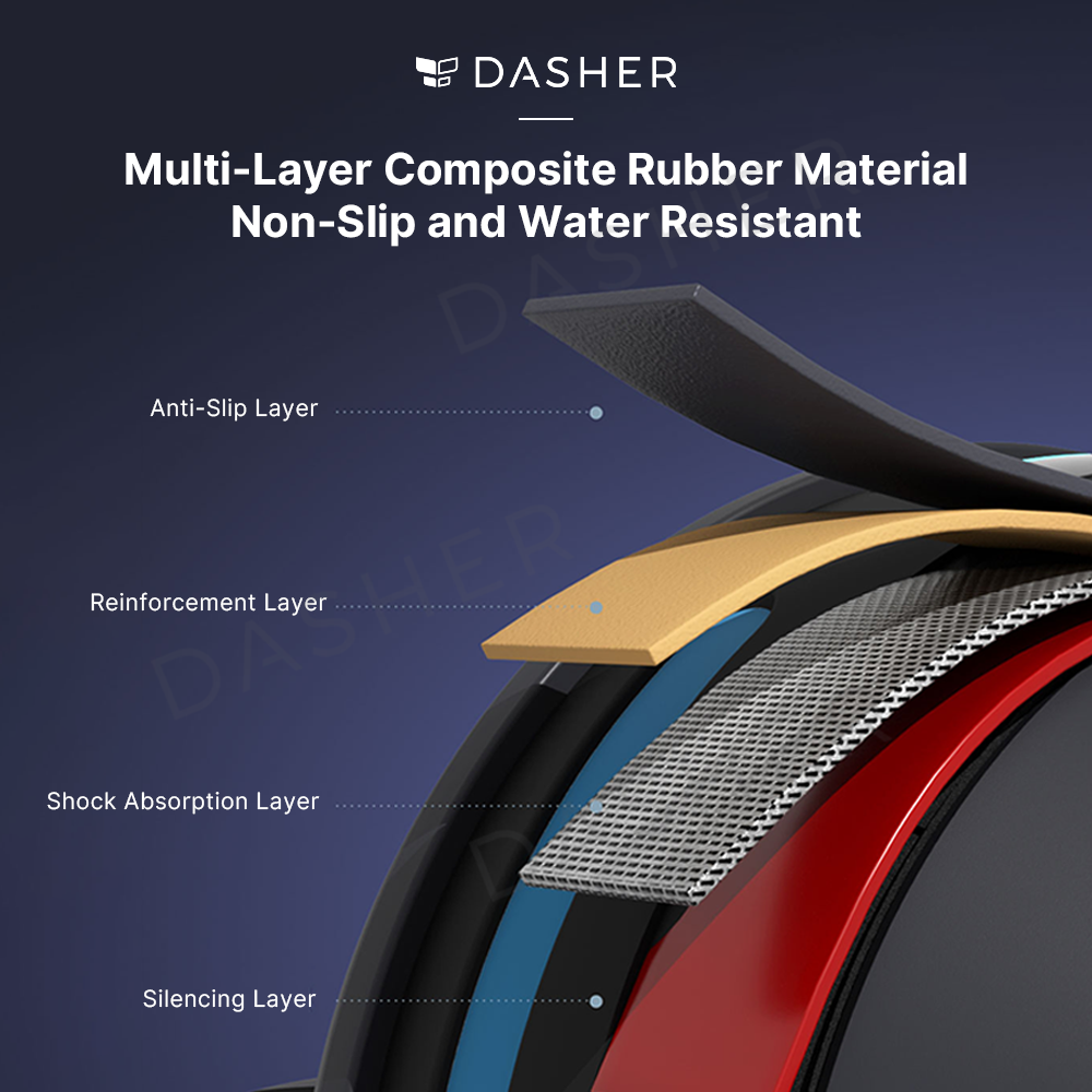 Yesoul Ab Roller J20