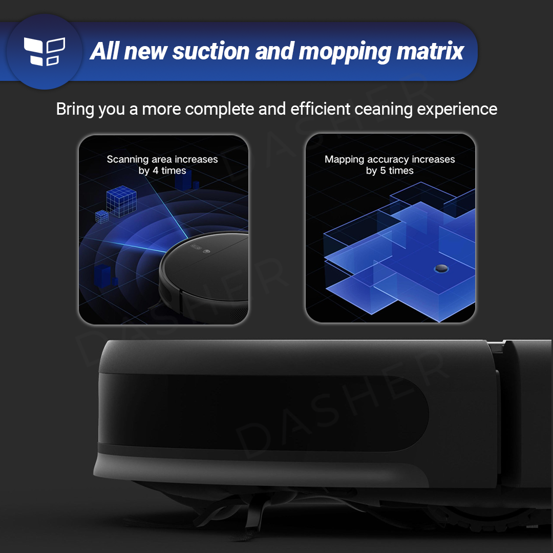 Xiaomi Robot Vacuum Cleaner Mop 2 Pro Plus - 3000pa