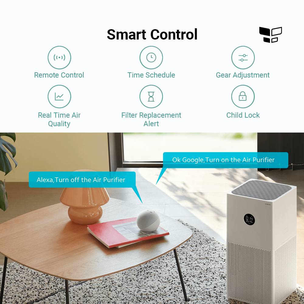 Xiaomi Air Purifier 3 & 4 Series