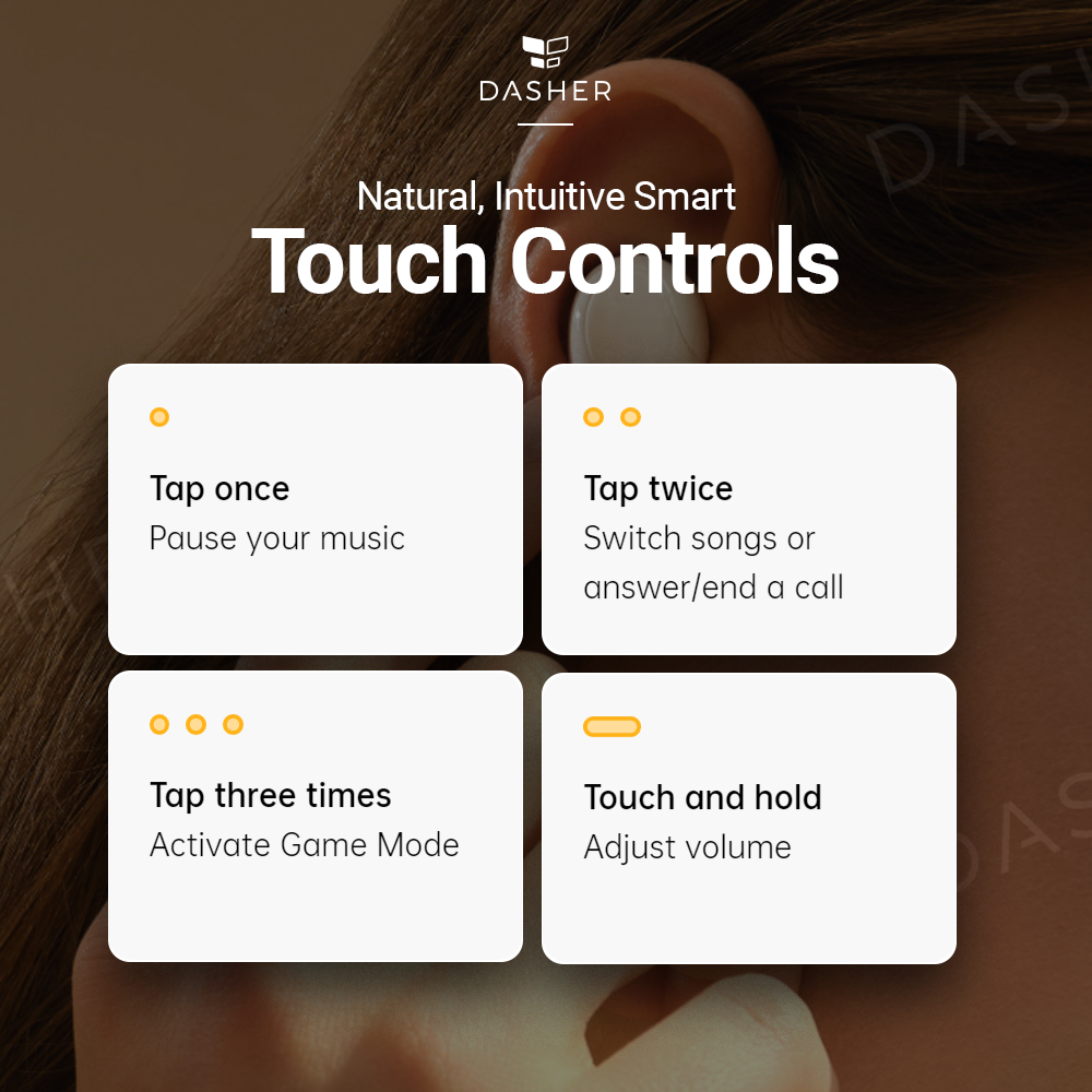 Oppo Enco Buds W12 Wireless Earphones