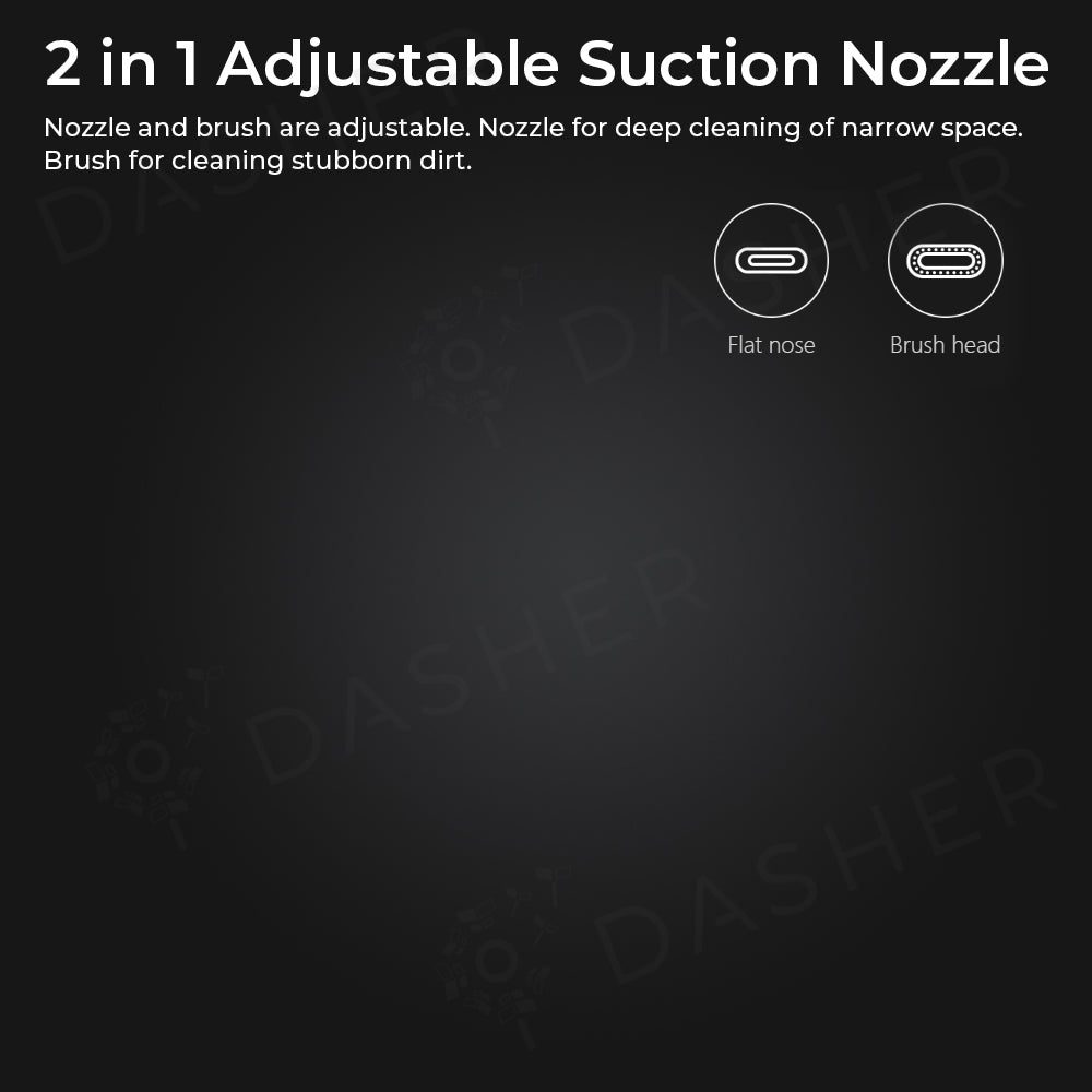 Cleanfly Car Vacuum Cleaner