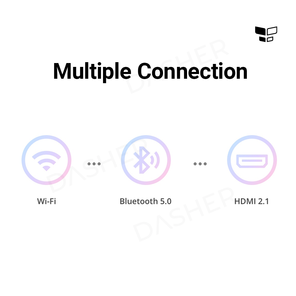 realme 4K Smart Google TV Stick